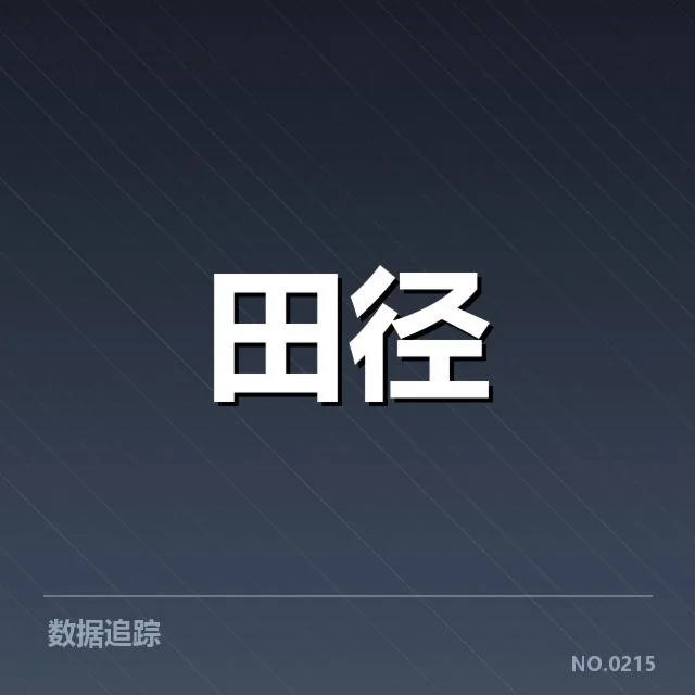 已公布的赛事名单及赛程具体内容